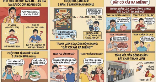 5 năm, 5 lần tăng giá: Bát phở Thìn Lò Đúc giờ đã chạm 130.000 đồng