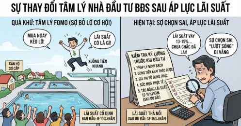 BĐS hết thời fomo: NĐT giờ không sợ “lỡ sóng”, chỉ sợ… mua nhầm!