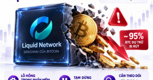Liquid Network mất 320 triệu USD: bài học về rủi ro hạ tầng crypto