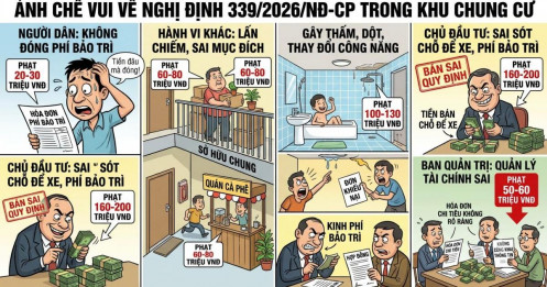 Ở chung cư, không đóng phí bảo trì cũng có thể bị phạt tới 30 triệu đồng