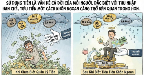 7 nguyên tắc tiêu tiền giúp bạn bớt “cháy ví”