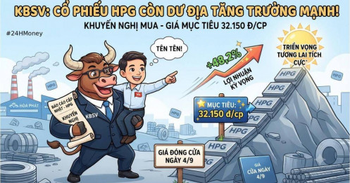 Cổ phiếu HPG kỳ vọng vượt mốc 32.000 đồng, dư địa tăng trưởng hơn 48%