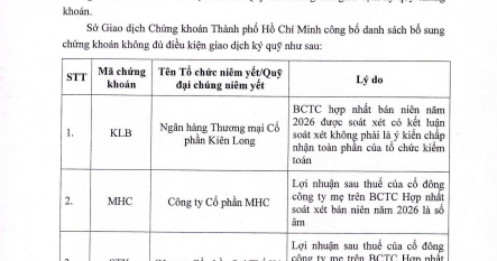 HOSE cắt margin thêm 3 cổ phiếu, bất ngờ có cả một ngân hàng