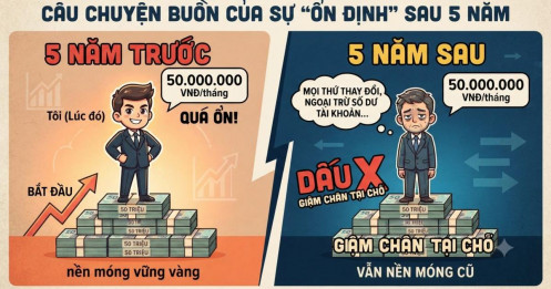 Cái giá của sự "ổn định" sau 5 năm giậm chân tại chỗ ở mốc 50 triệu/tháng