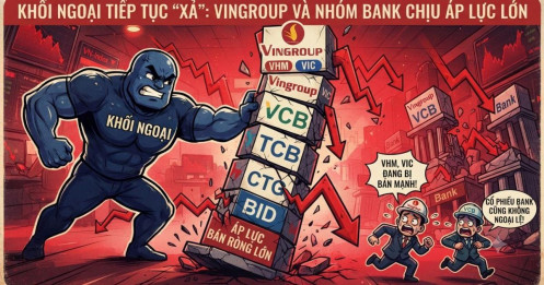 Khối ngoại tiếp tục “xả”: Vingroup và nhóm Bank chịu áp lực lớn