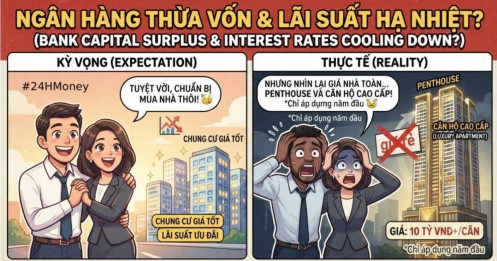 Lãi suất giảm nhưng liệu người mua nhà có dễ thở?