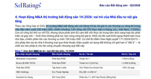 M&A bất động sản đảo chiều: Khối ngoại lùi bước, doanh nghiệp Việt tăng tốc săn quỹ đất