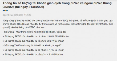 TTCK tiến sát 14 triệu tài khoản