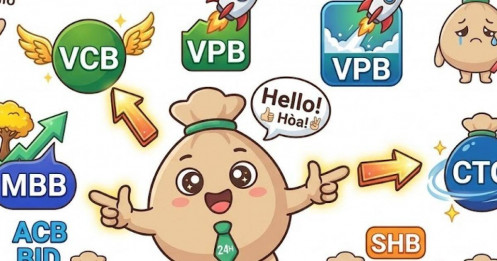 Cập nhật các 'game lớn' ngành bank VPB CTG VCB MBB ACB SHB BID....