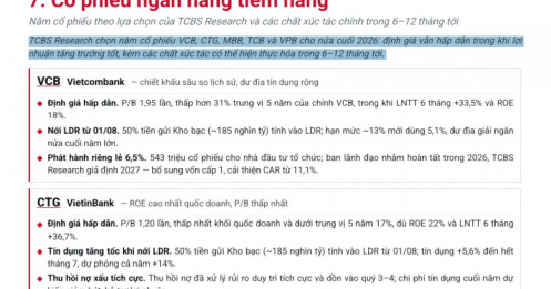 Nửa cuối 2026: 5 cổ phiếu ngân hàng vừa “rẻ” vừa có dư địa tăng trưởng, nhà đầu tư nên chú ý
