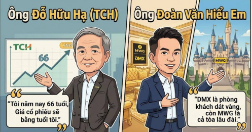 Lãnh đạo có nên nói về giá cổ phiếu doanh nghiệp mình?