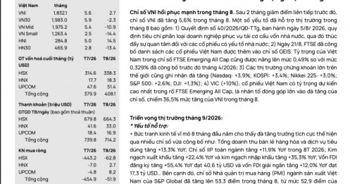 2 cổ phiếu được Vietcap đánh giá hợp để “đánh nhanh”