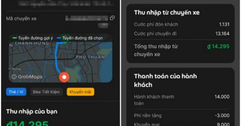 Phía sau cuốc xe 15,000 đồng/6km từ chia sẻ của tài xế Grab