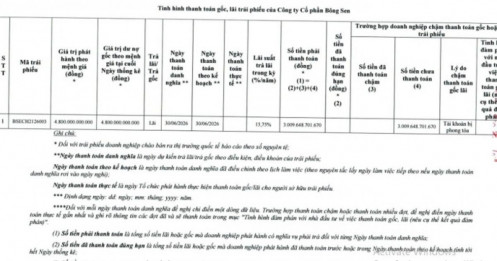Xuất hiện tin rao bán khách sạn Daewoo, Bông Sen Corp đang gồng lỗ gần 3.800 tỷ