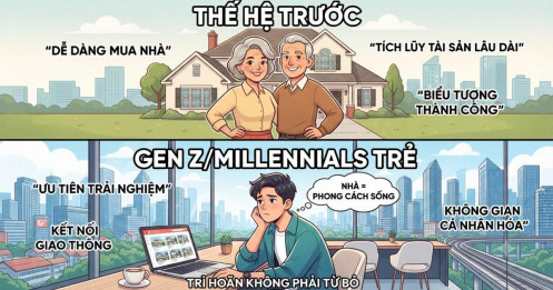 Một thế hệ đang nghĩ khác về chuyện mua nhà