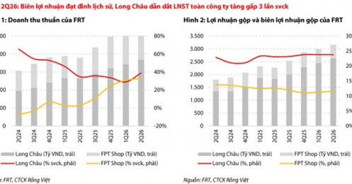 FRT, HDG và VTP có gì hấp dẫn?