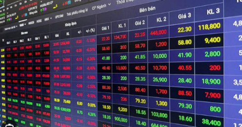 Dòng tiền lớn đang chờ cái gì?