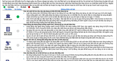 “Cơn sóng” đầu tư công 357.000 tỷ đồng: DN xây dựng nào sẽ đón “sóng”?