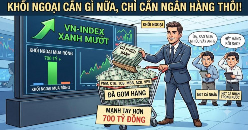 Khối ngoại “shopping” cổ bank: Chi hơn 700 tỷ đồng gom loạt mã
