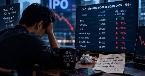 IPO nóng, thị giá nguội