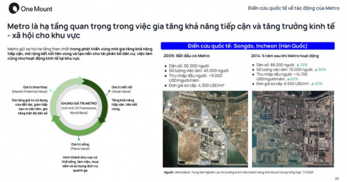 Căn hộ Hà Nội sắp có “làn sóng” nguồn cung mới