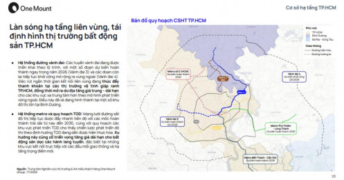 Căn hộ TP.HCM sắp bước vào chu kỳ mới: 30.000–35.000 căn/năm, giá trung tâm có thể tăng tốc