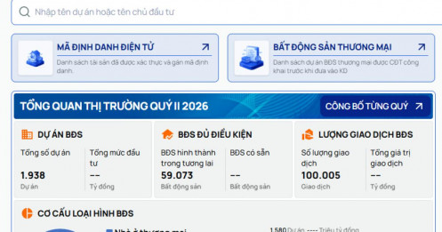 Nhìn nhanh thị trường BĐS Q2/2026: Hơn 100.000 giao dịch BĐS, nhà ở thương mại vẫn chiếm “sóng” lớn nhất
