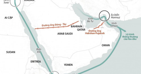 Đòn tấn công làm lung lay tuyến dầu né Hormuz của Arab Saudi