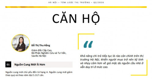 Nhà dưới 70 triệu đồng/m² gần như vắng bóng ở Hà Nội: Người mua sẽ tìm nhà vừa túi tiền ở đâu?