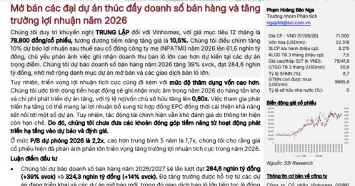 Lợi nhuận Vinhomes năm 2026 sẽ đạt 61.600 tỷ đồng?