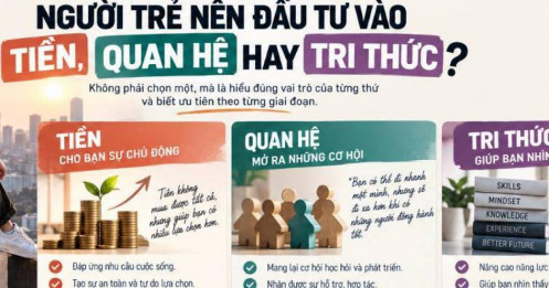 Người trẻ nên đầu tư vào tiền, quan hệ hay tri thức?