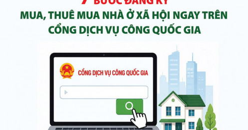 7 bước đăng ký mua nhà ở xã hội online