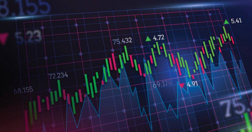 Blog VN-Index 24/09 : Khi những con ngựa đầu đàn đã mỏi