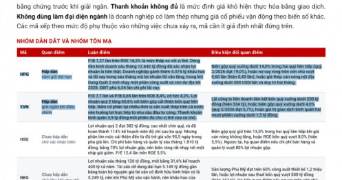 2 mã thép được đánh giá “hấp dẫn”: Chiết khấu đủ sâu, NĐT bắt đầu xuống tiền?