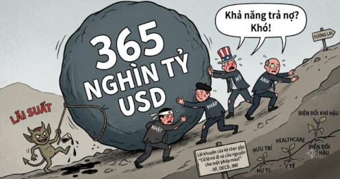 Cả thế giới đang chìm sâu trong... “núi nợ”?