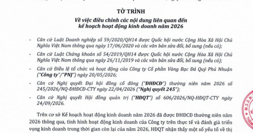 PNJ trình cổ đông kế hoạch lỗ kỷ lục hơn 6.200 tỷ đồng