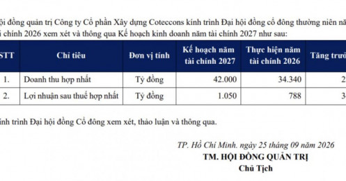 Trúng loạt dự án lớn, nhà thầu 4.000 nhân sự đặt mục tiêu lãi cao nhất 8 năm