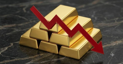 Vàng rơi xuống dưới 4.200 USD, khởi đầu tuần NFP đầy áp lực
