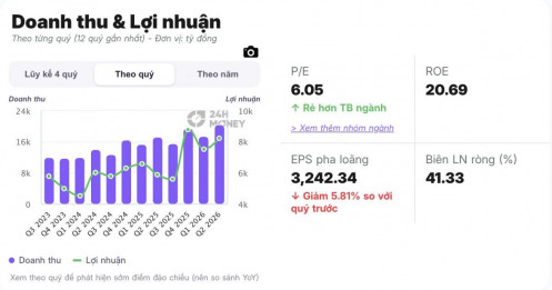 3 cổ phiếu ngân hàng được các CTCK "gọi tên" trước phiên 1/10