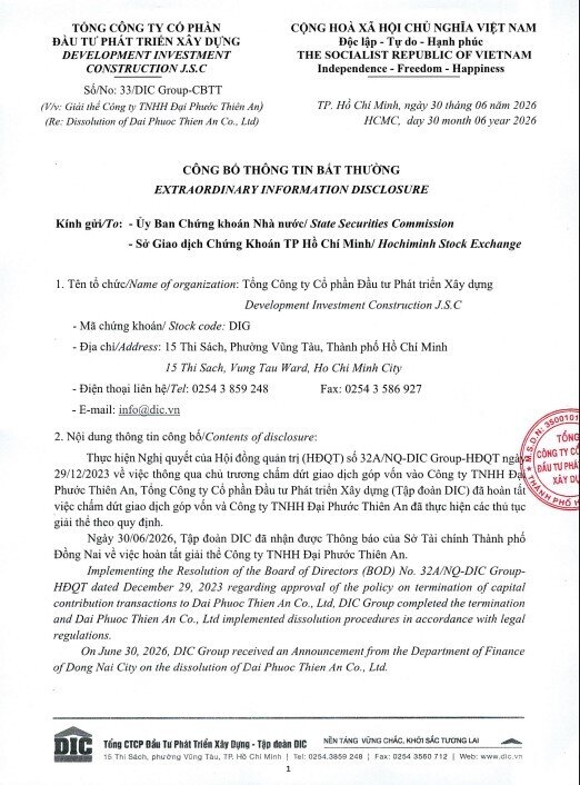 DIC Corp (DIG) giải thể công ty con