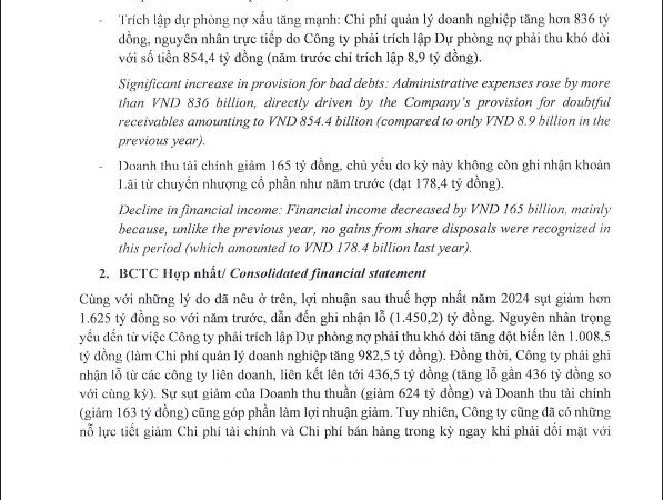 Sau kiểm toán, TCD báo lỗ hơn 1.400 tỷ: Hé lộ loạt vấn đề đáng chú ý