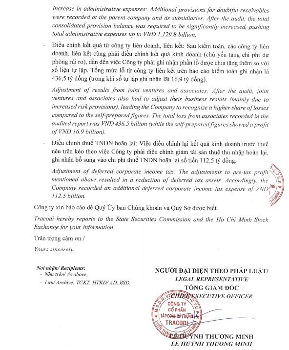 Sau kiểm toán, TCD báo lỗ hơn 1.400 tỷ: Hé lộ loạt vấn đề đáng chú ý