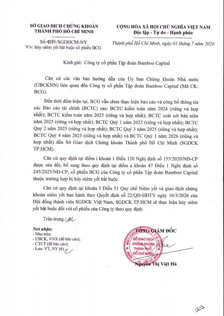 Cảnh báo với cổ đông: Hơn 1,2 tỷ cổ phiếu đứng trước nguy cơ hủy niêm yết bắt buộc