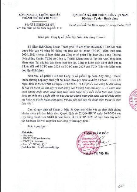 Cảnh báo với cổ đông: Hơn 1,2 tỷ cổ phiếu đứng trước nguy cơ hủy niêm yết bắt buộc