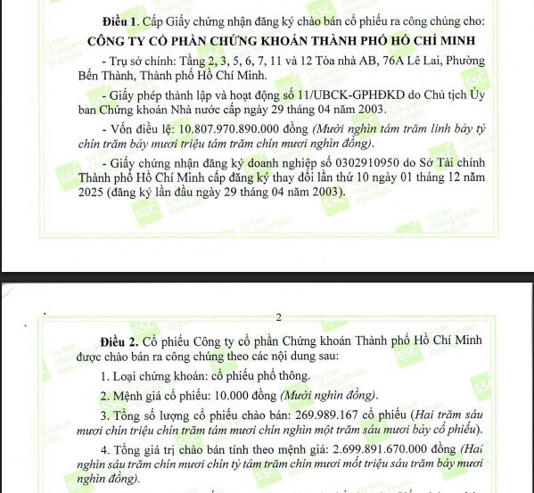 Chứng khoán HSC được chấp thuận chào bán gần 270 triệu cổ phiếu, giá 10.000 đồng/cp