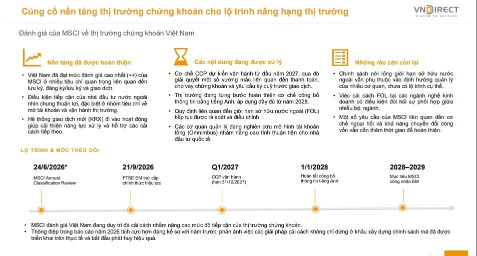 Cổ phiếu chứng khoán đồng loạt bứt phá, có mã tăng hơn 14%: Điều gì đang kích hoạt dòng tiền?