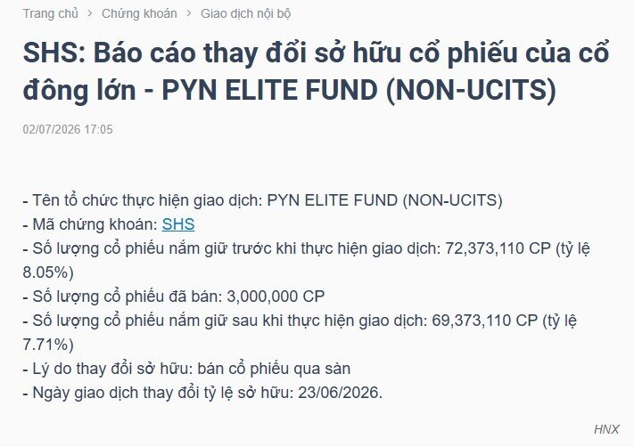 Pyn Elite Fund bán 3 triệu cổ phiếu SHS