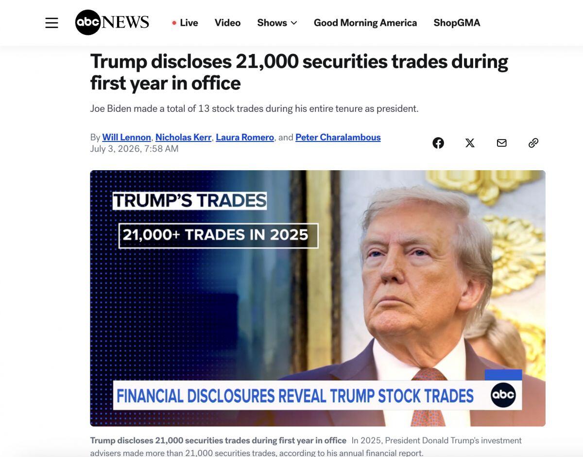 Choáng với 21.000 lệnh giao dịch trong danh mục của ông Trump