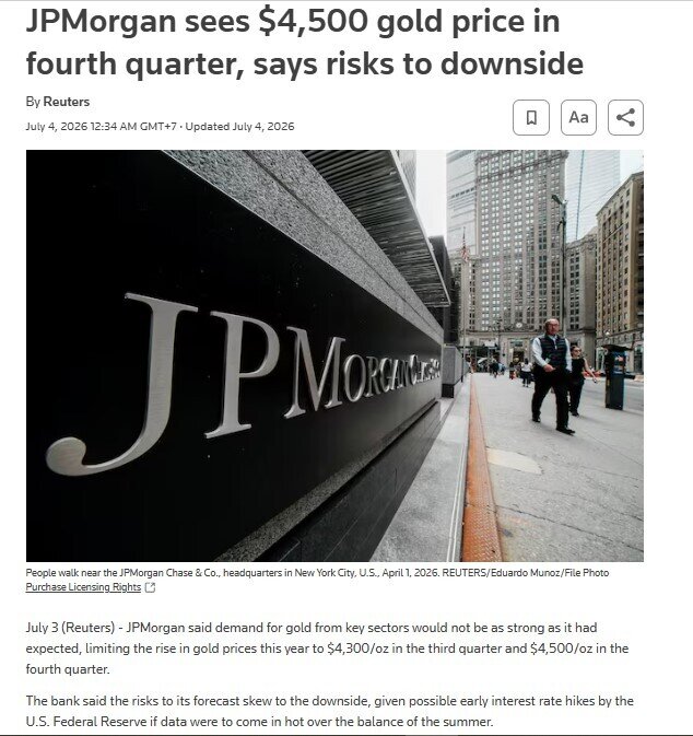 JPMorgan bất ngờ hạ mạnh dự báo giá vàng, từ 6.000 USD còn 4.500 USD/ounce