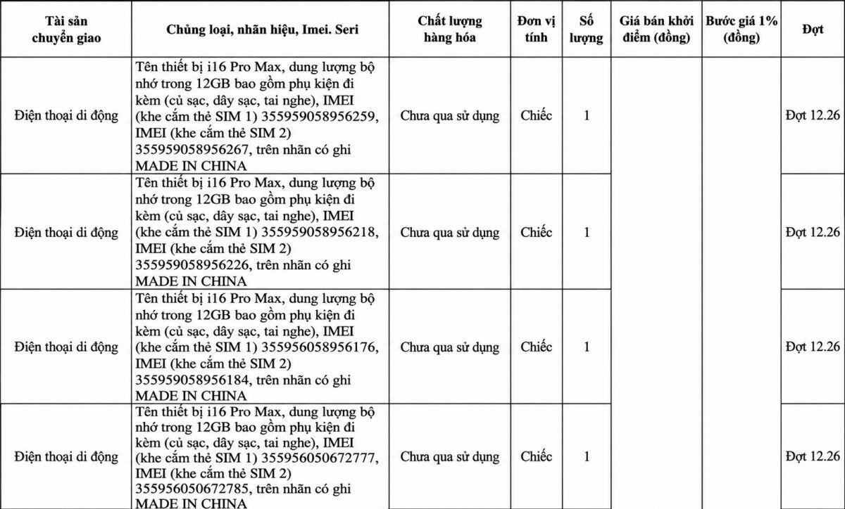 Loạt i16 Pro Max chưa sử dụng được đem đấu giá, giá rẻ hơn cả tai nghe chính hãng